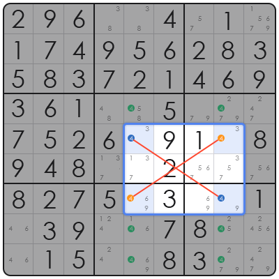 valid sudoku